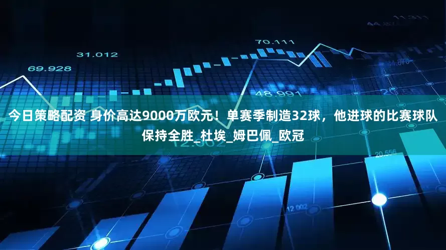 今日策略配资 身价高达9000万欧元！单赛季制造32球，他进球的比赛球队保持全胜_杜埃_姆巴佩_欧冠